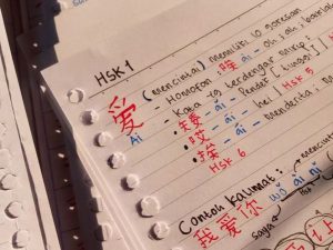 Tổng hợp 500 từ vựng HSK 1 theo từng chủ đề như học tập và giao tiếp, phương tiện giao thông, thời tiết, đồ vật, địa điểm,...
