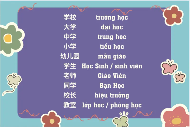 tiếng Trung về trường học và học tập