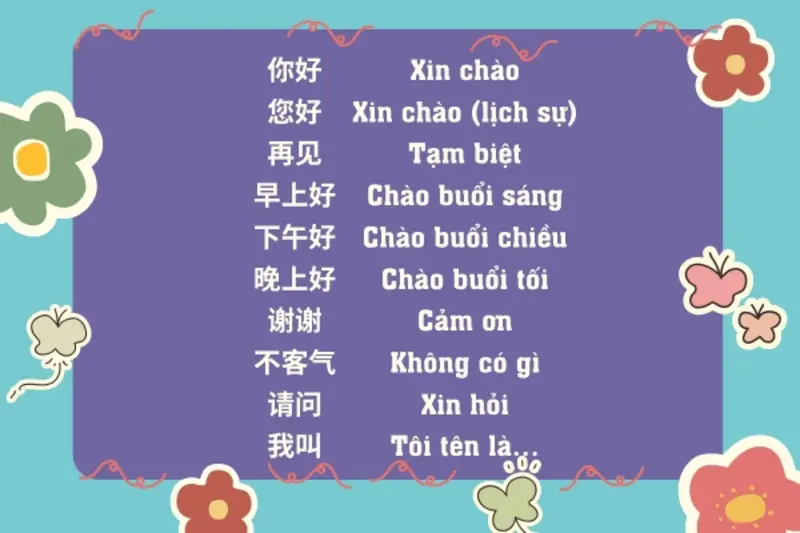 Từ vựng tiếng Trung về chào hỏi