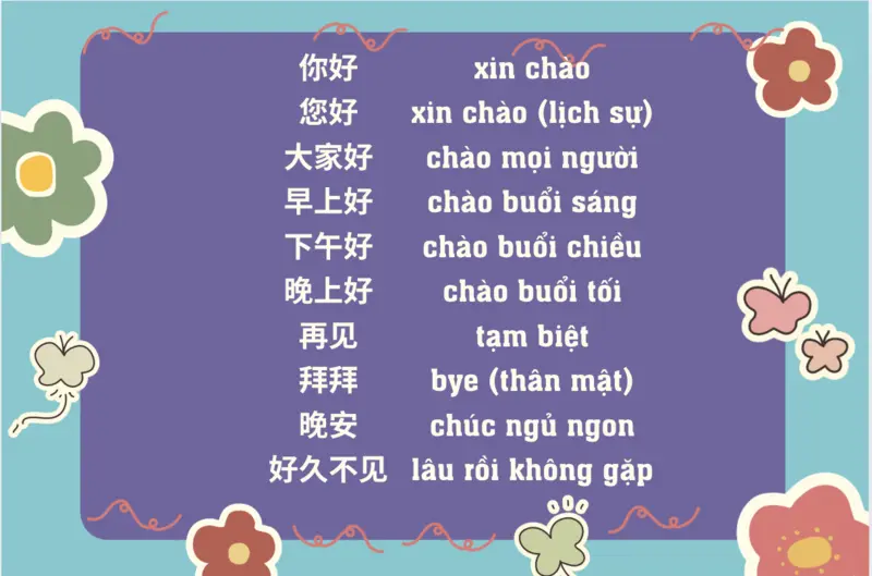 Từ vựng tiếng Trung về chào hỏi