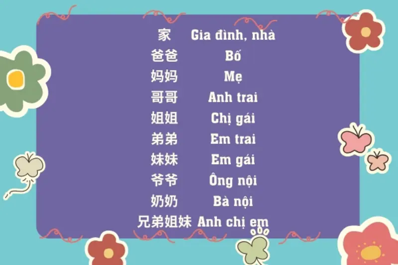 Từ vựng tiếng Trung về gia đình
