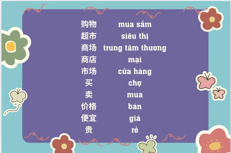 Từ vựng tiếng Trung về mua sắm