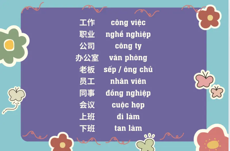 từ vựng tiếng trung về nghề nghiệp