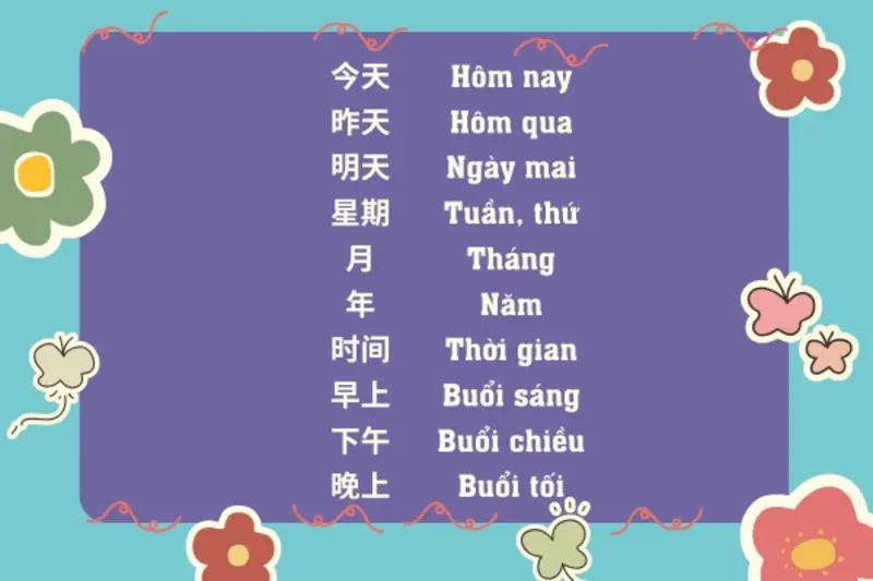 Từ vựng tiếng Trung về thời gian