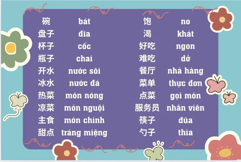 Từ vựng tiếng Trung về thức ăn