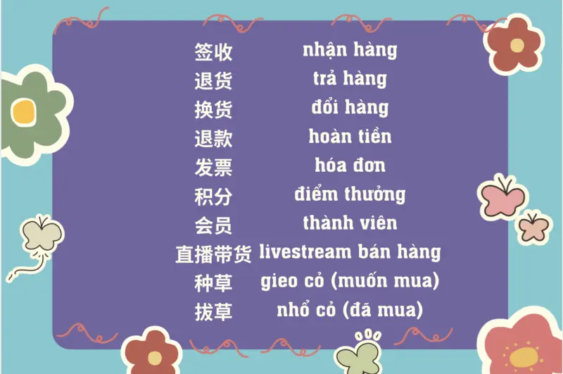 Từ vựng về mua sắm trực tuyến