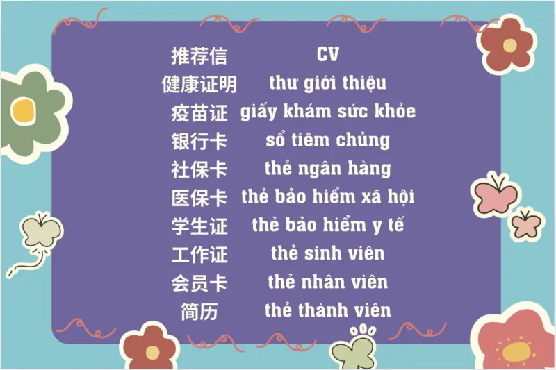 Từ vựng về thông tin cá nhân